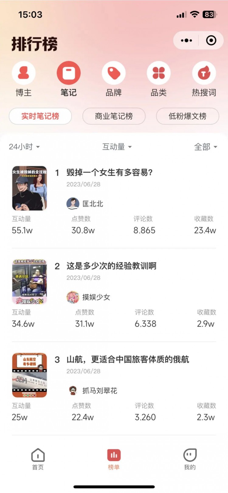 新手博主入门必备！小红书的正确起号方式