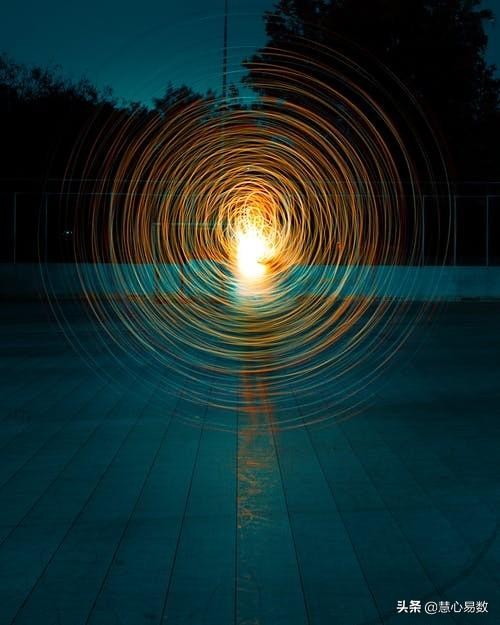 慧心易数：数字能量手机号码吉凶