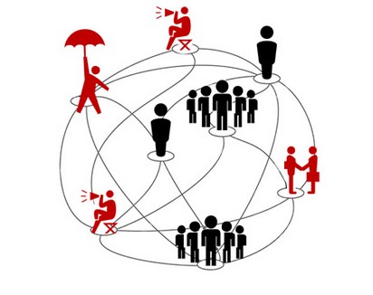 微信群就是社群？你太天真了