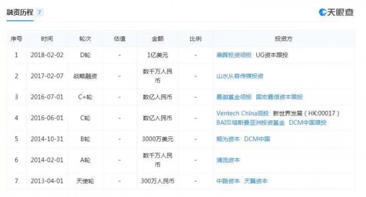 同性社交软件Blued整改：暂停注册重申对未成年人禁用