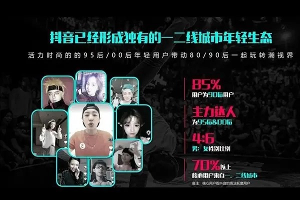 抖音火龙盾多少抖币?